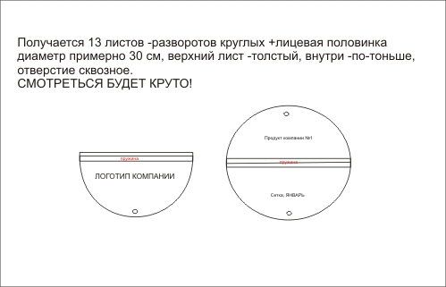 Круглый календарь