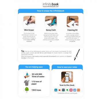 Набор для заметок Infinitebook NTEU20-569599