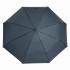 Ветрозащитный автоматический складной зонт BORA, темно-синий NTEU7-95079