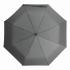 Автоматический ветрозащитный карманный зонт CALYPSO, серый NTEU7-310075