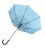 Автоматический ветрозащитный зонт WIND, голубой NTEU7-93915