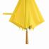 Автоматический зонт LIMBO, желтый NTEU7-95125