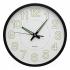 Настенные часы СОЛНЦЕ, черный, белый NTEU7-310057