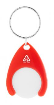 Брелок для тележки с монеткой RABS NTEU5-587624