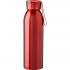 Посуда для напитков. Спортивная бутылка 650 мл. NTEU2-590592