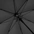Зонт среднего размера FARE® Skylight® NTEU22-580774