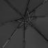 Мини-зонт AC ÖkoBrella NTEU22-580925