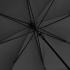 Зонт AC Regular ÖkoBrella NTEU22-580871