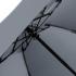 AOC Мини-зонт большого размера FARE® Contrary NTEU22-580543