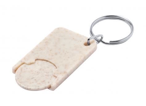 Брелок с держателем для монеты NTEU5-435408