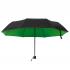Зонт Glamour, зелёный