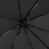 Мини-зонт ÖkoBrella NTEU22-580512
