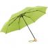 Мини-зонт ÖkoBrella NTEU22-580910