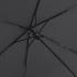 Мини-зонт Safebrella® с LED-подсветкой NTEU22-580516